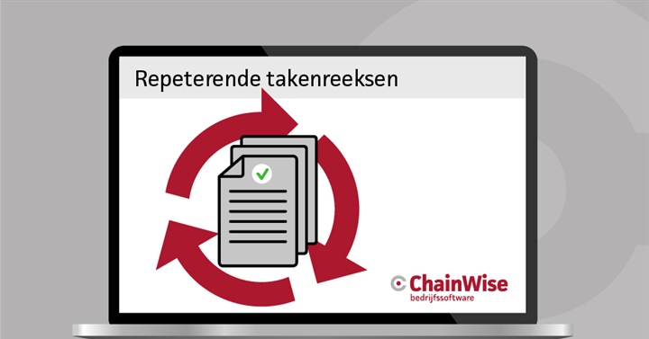 Repeterende takenreeksen