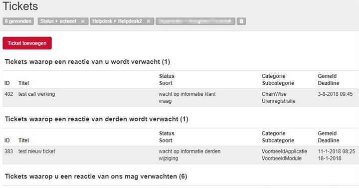 Aanpassing groepering in helpdeskportaal
