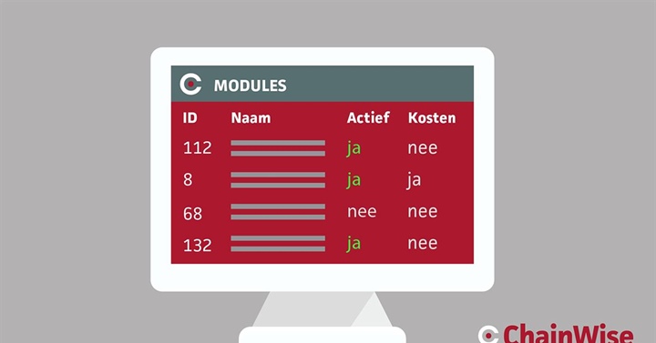 Mogelijkheden verschillende modules